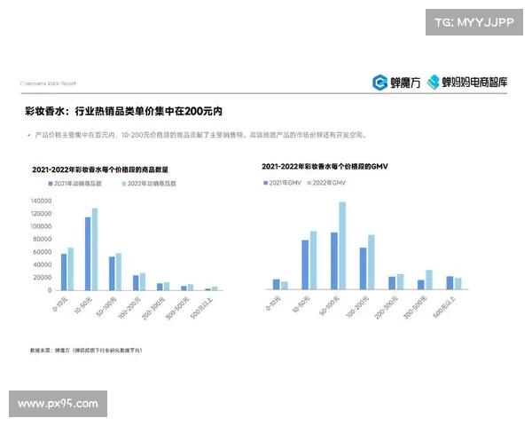 国外直播行业发展现状及未来趋势分析与挑战探讨 国外直播行业发展现状及未来趋势分析与挑战探讨